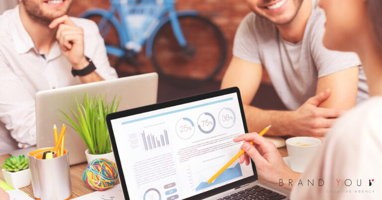 Content Personalization