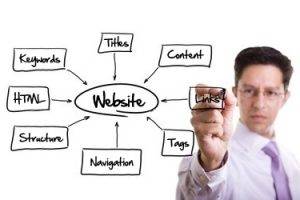 03.-On-site-SEO-300x200